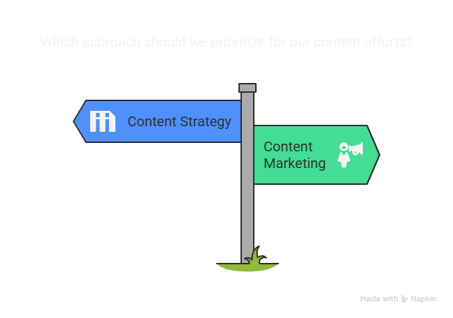 Content Strategy vs Content Marketing illustrated with a comparison chart showing differences in planning, execution, goals, and engagement within digital marketing.